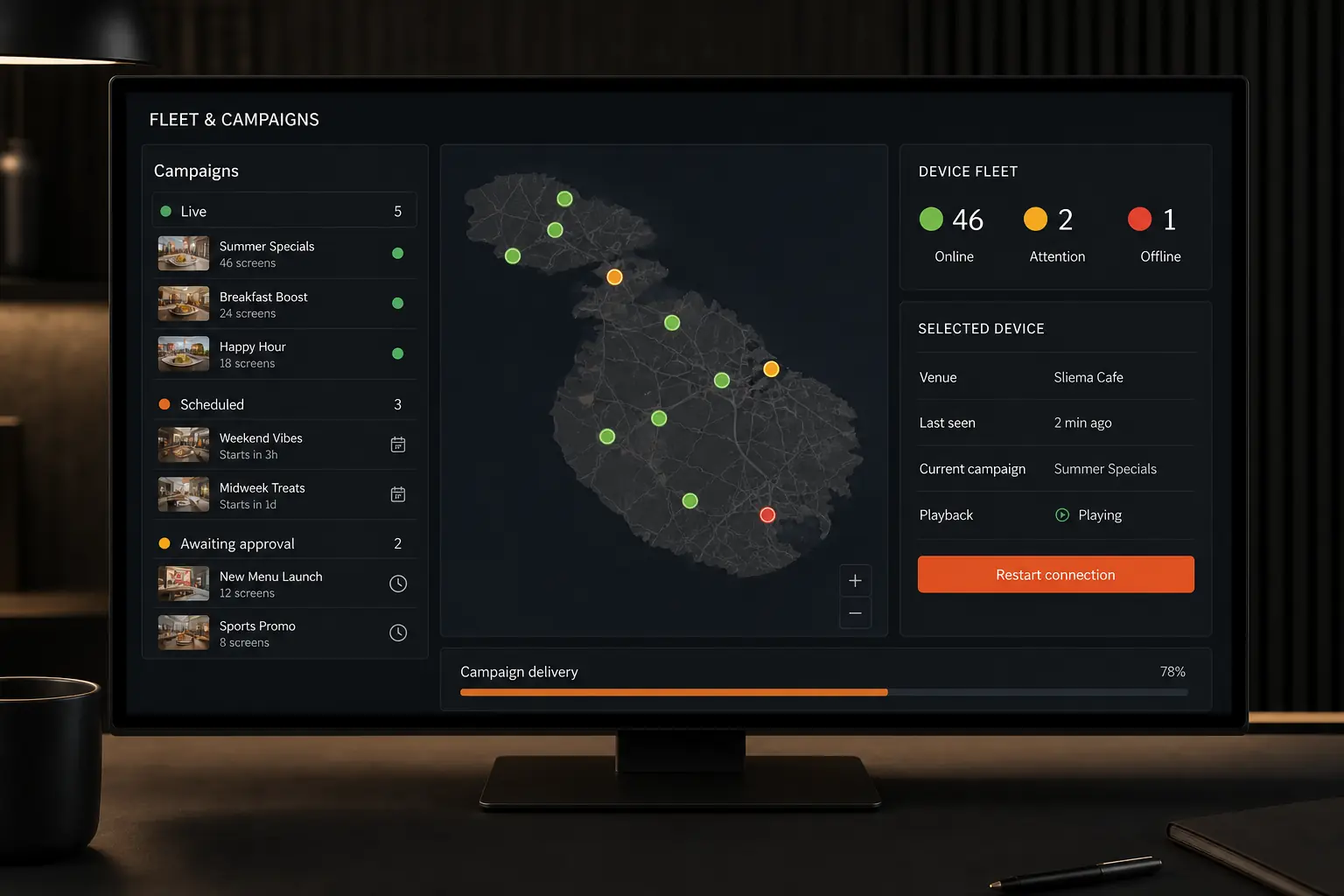 M2 Adverts operations dashboard showing campaigns, tablet locations, fleet health and a selected device